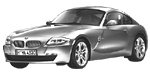 BMW E86 U0431 Fault Code